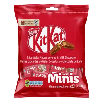 KitKat Milk Chocolate Minibag 180g