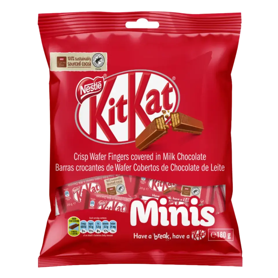 KitKat Milk Chocolate Minibag 180g
