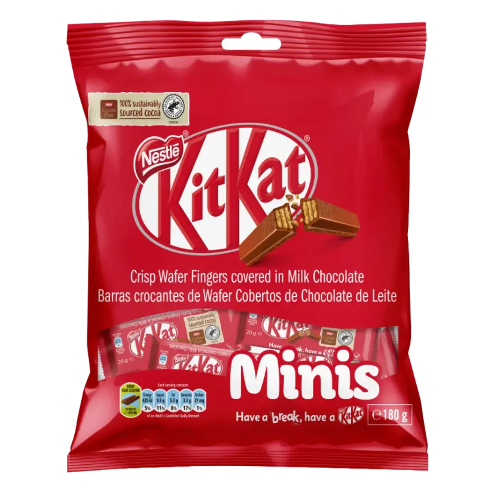 KitKat Milk Chocolate Minibag 180g