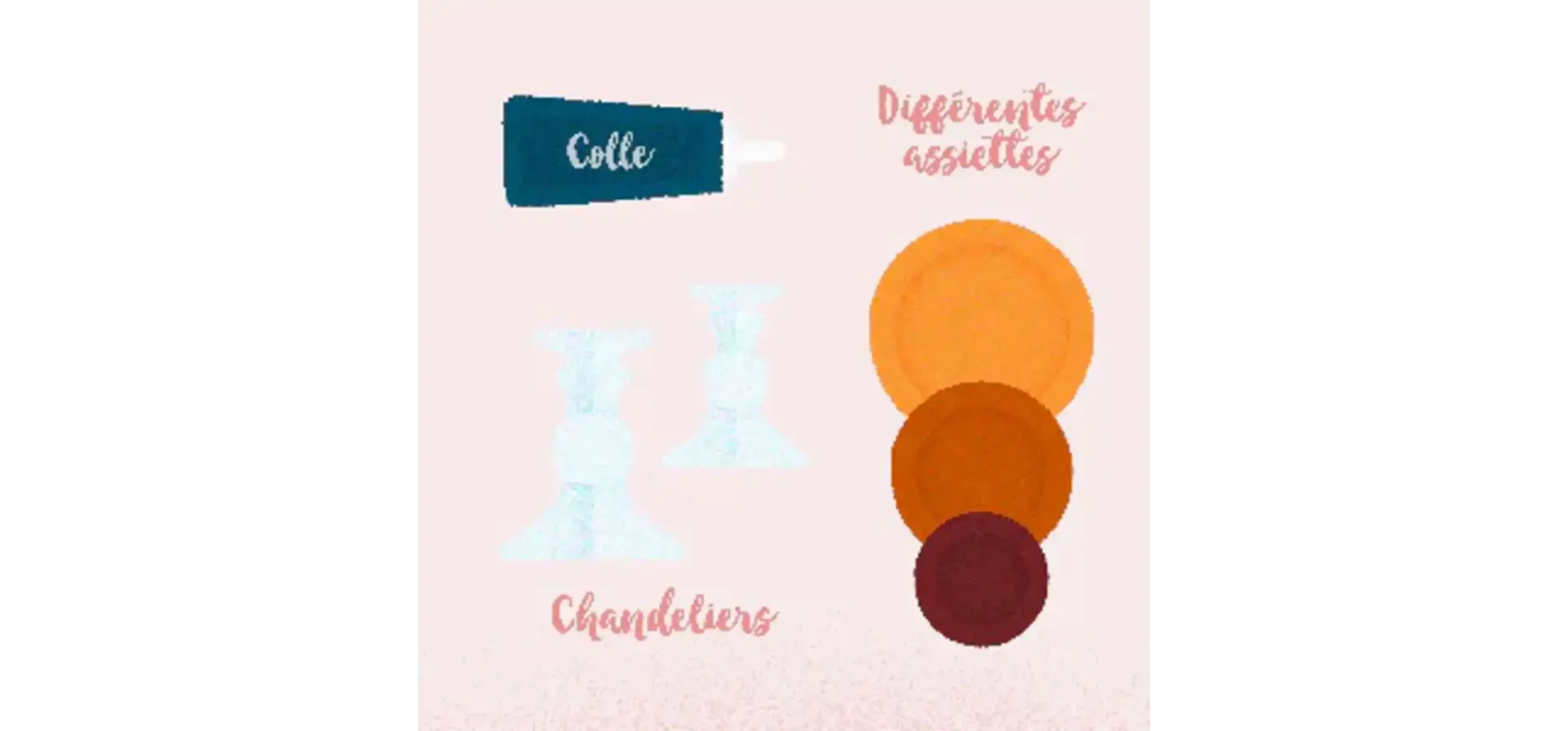 Atelier support à gateaux