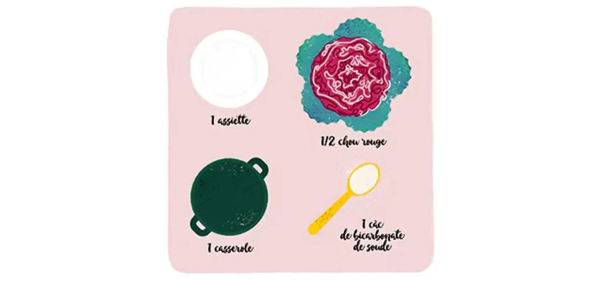 Voici comment décorer vos gâteaux grâce aux copeaux de noix de coco