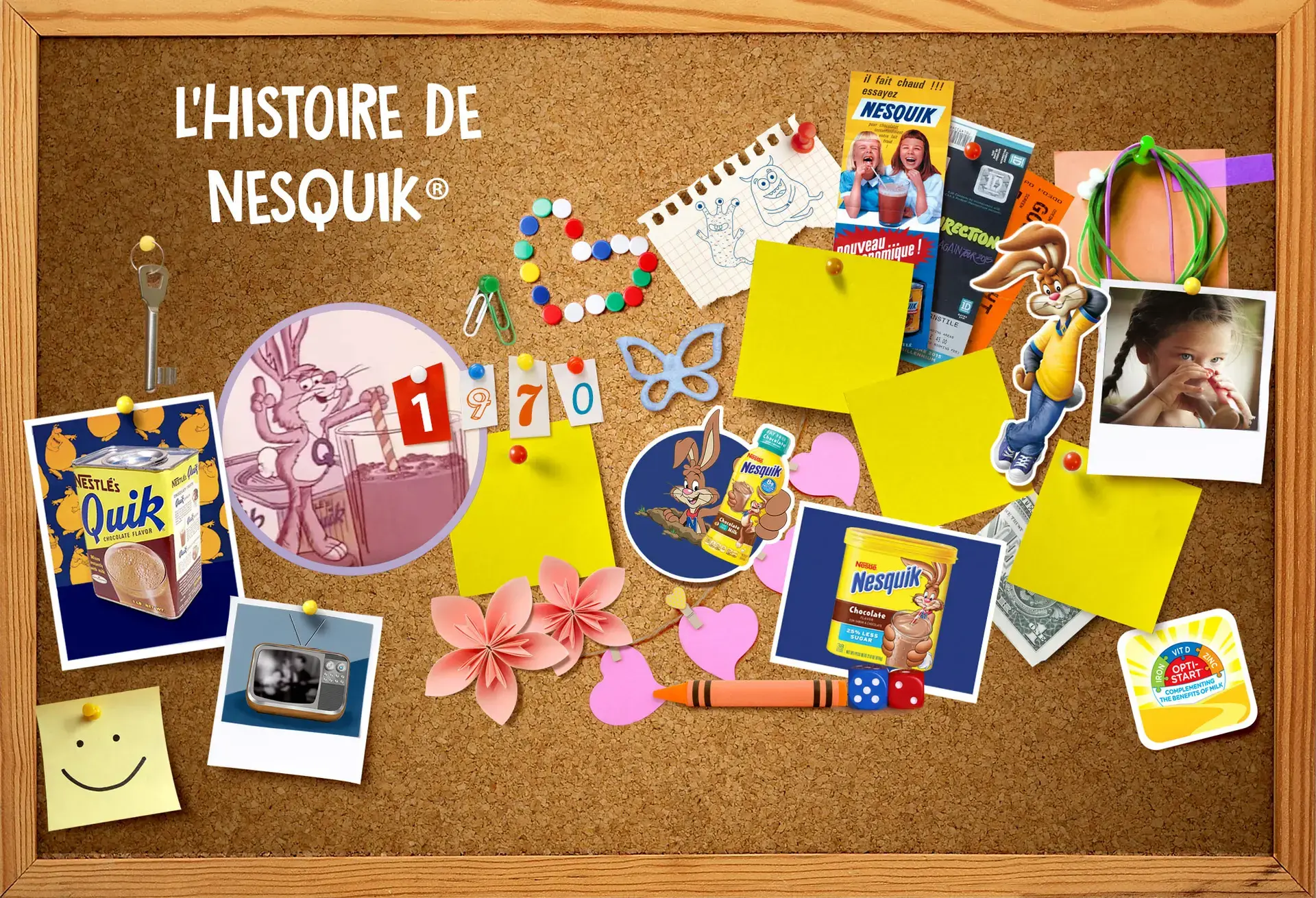 Nesquik_Histoire