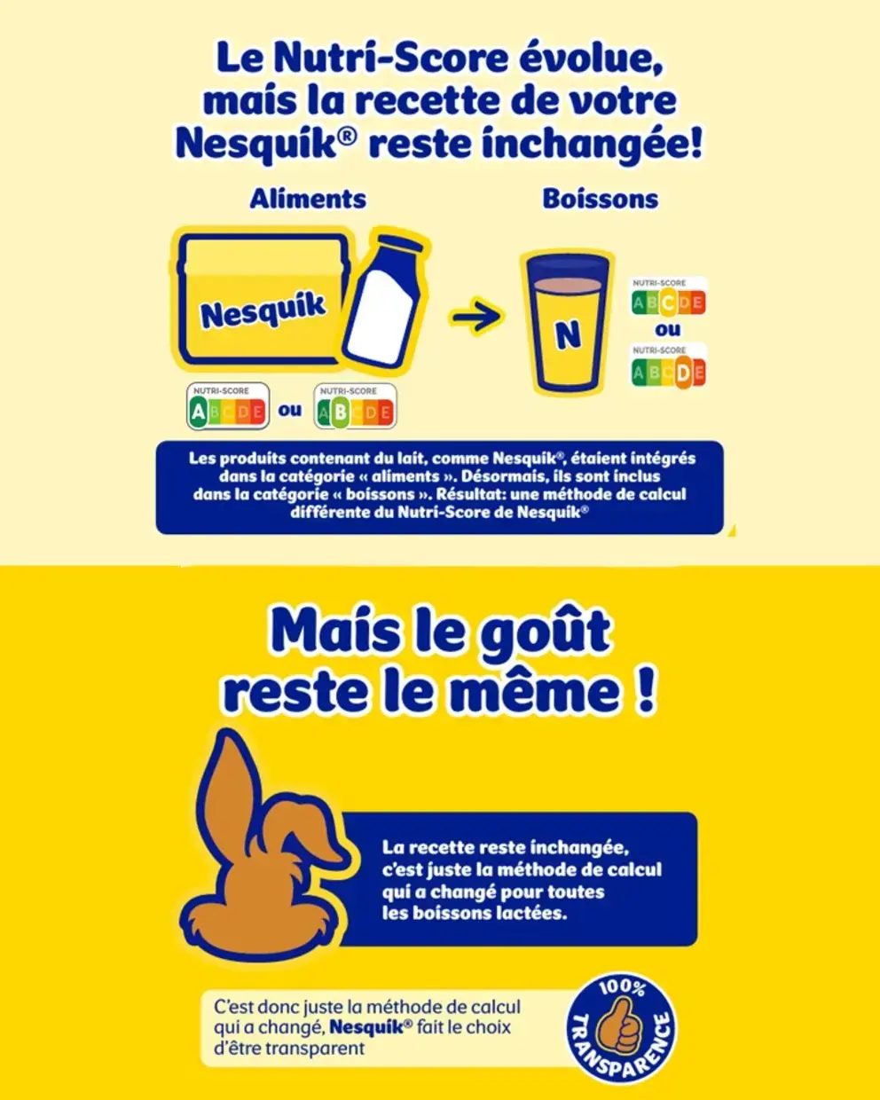 Images explicatif Nutriscore Nesquik