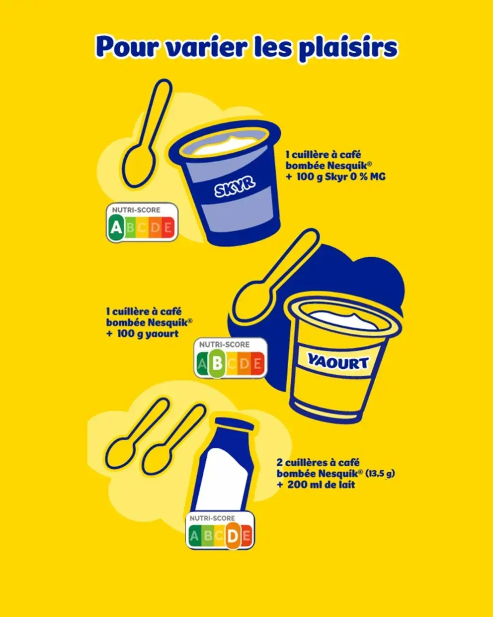 Images explicatif Nutriscore Nesquik 2