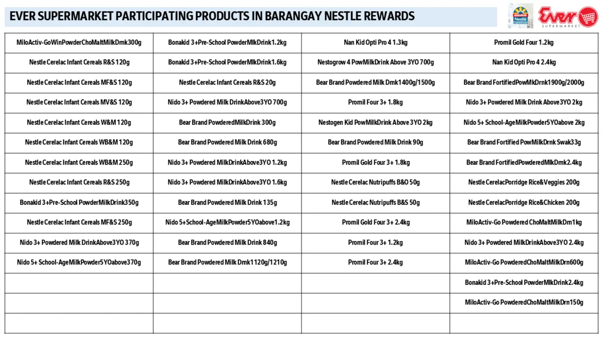 Ever x BNR Participating Products