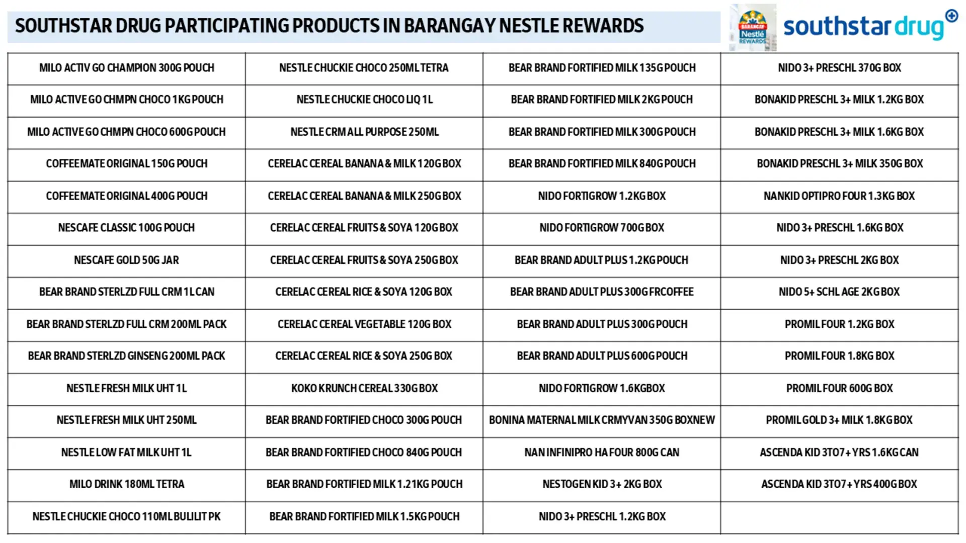 SSD x BNR Participating Products