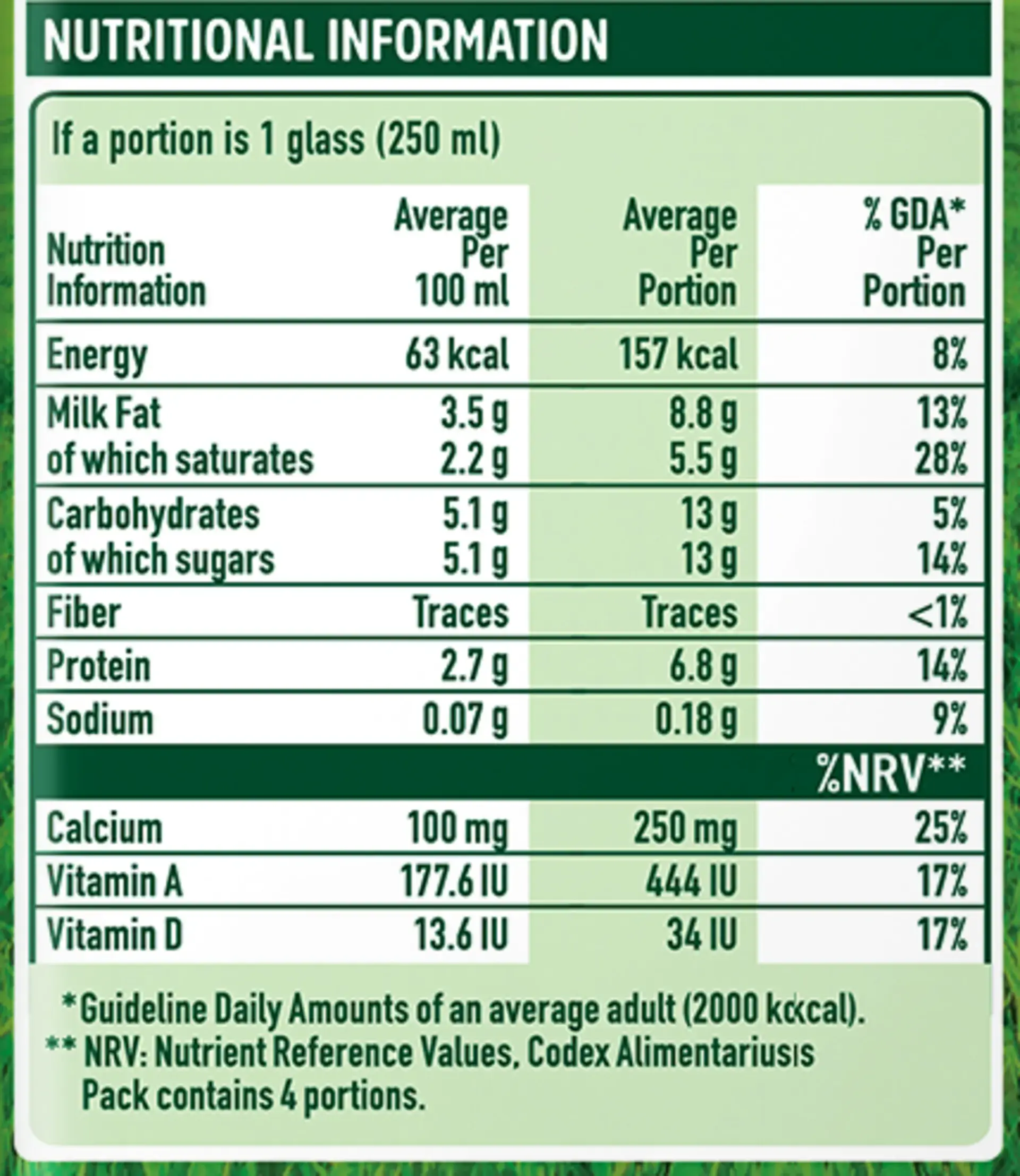 NESTLÉ MILKPAK Full Cream UHT Milk Nutritional Information