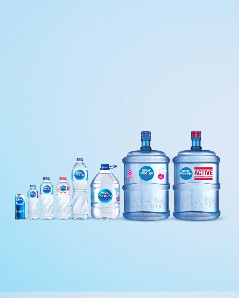 NESTLÉ PURE LIFE Products page