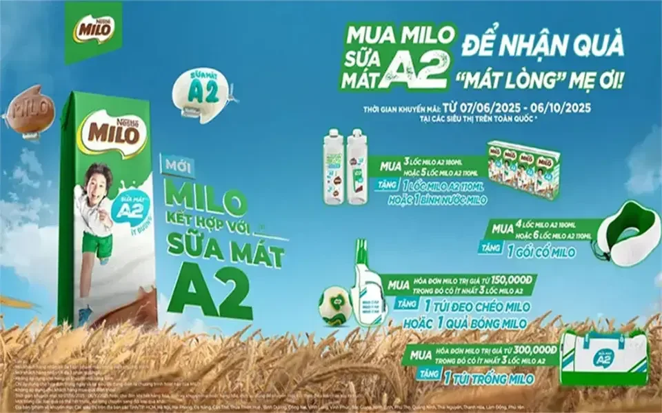 MILO A2 - Redemption scheme for Website